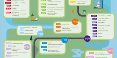 中国博协官宣!带你走近2020年国际博物馆日