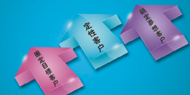 【展会定位篇】准确的目标客户定位推助营销型展台的效果