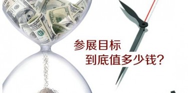 【展会运营篇】参展目标到底值多少钱