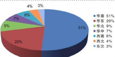 毕加展览带您回顾总结2014广州建博会