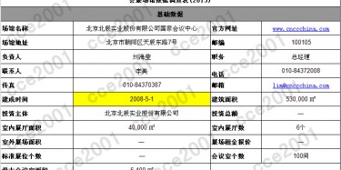 全国超3万平米的大型展馆，一起来数一数
