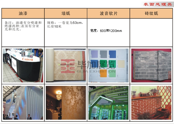 展览表面装修材料