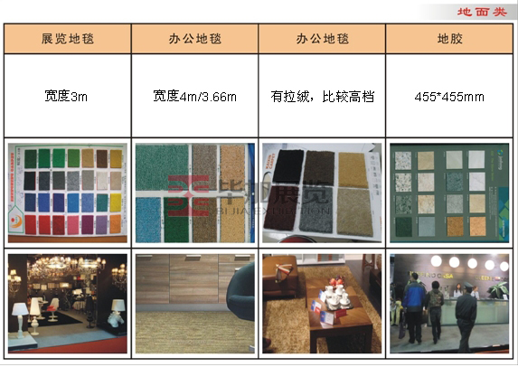 展览地面装修材料