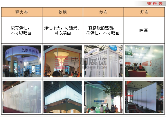 展览布料装修材料