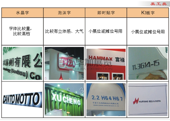 展览美工文字材料