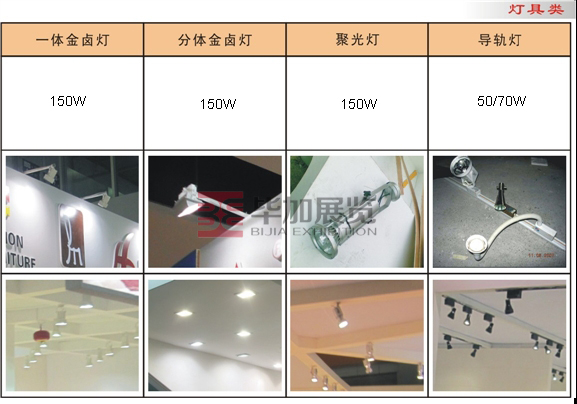 展览灯具装饰