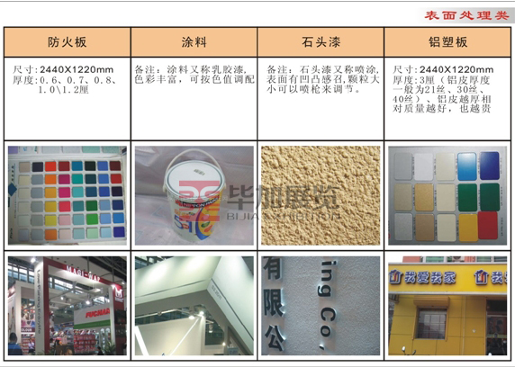 展览表面装修材料